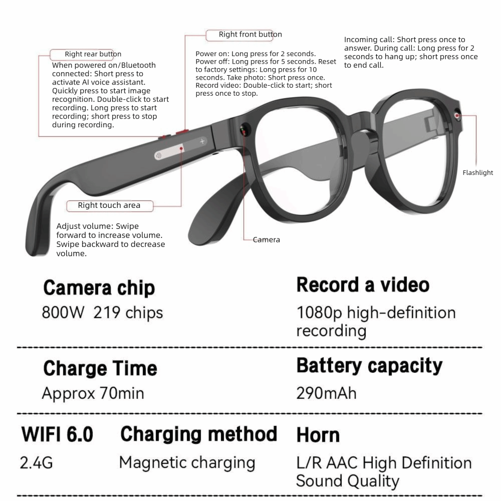 2-in-1 KI-Smart-Brille HD Foto – Photography With Lighting Bewertung und Preis