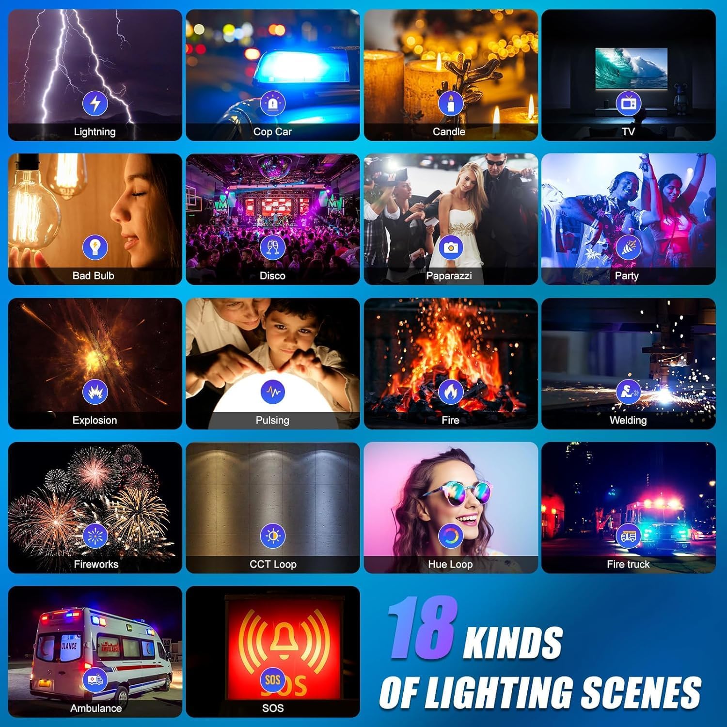 RGB-LED-Videobeleuchtungs-Set, – Photography Video Lighting Kit Bewertung und Preis