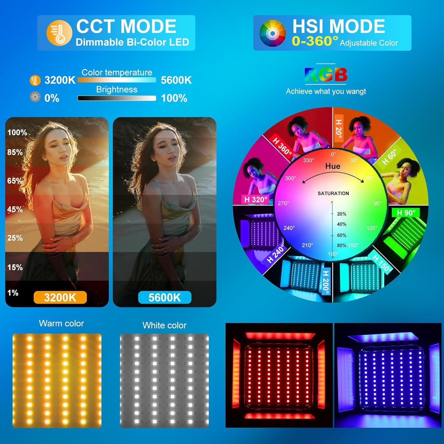 RGB-LED-Videobeleuchtungs-Set, – Photography Video Lighting Kit Bewertung und Preis