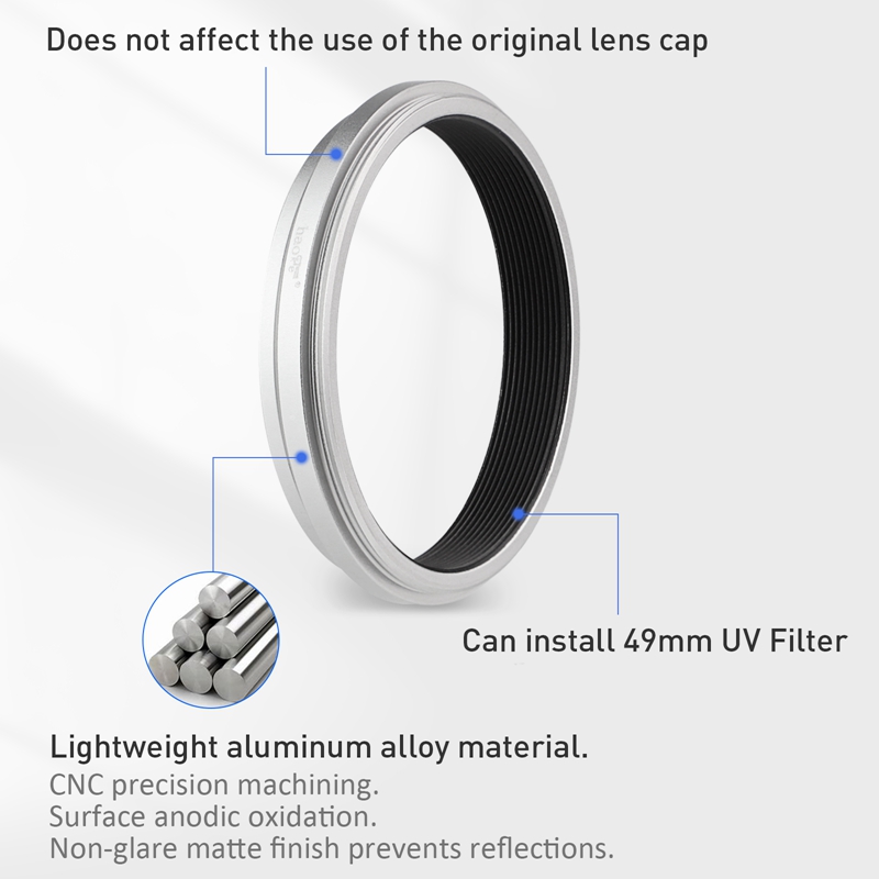 Haoge Objektivfilter-Adapterri – Fujifilm Camera X100Vi Bewertung und Preis