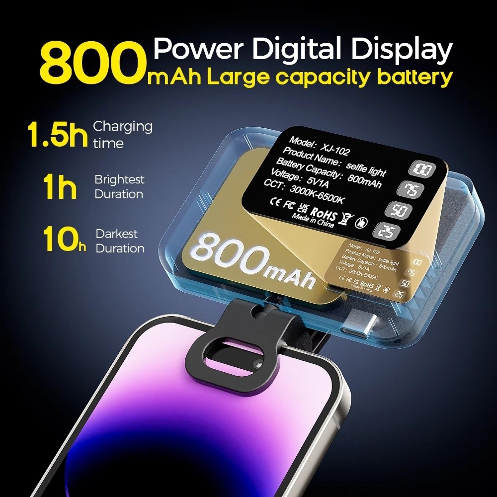 800/1000mAh LED Selfie-Licht 3 – Photography Using Lighting Bewertung und Preis
